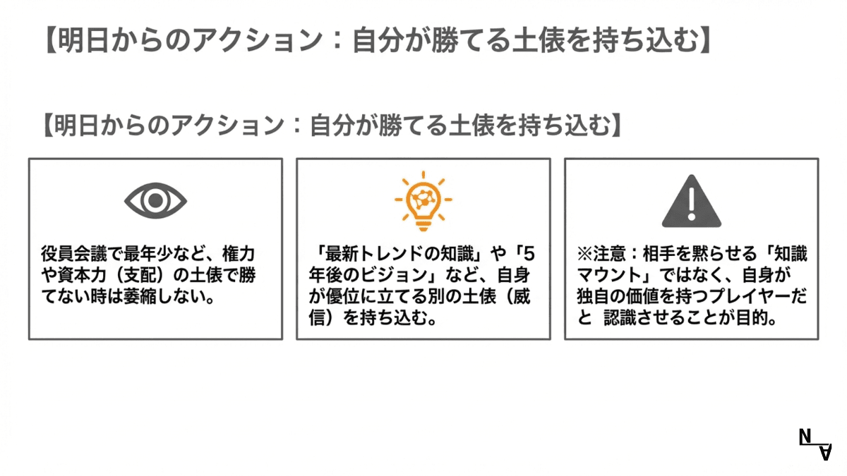 【明日からのアクション：自分が勝てる土俵を持ち込む】専門知識やビジョンで別のゲームを始める