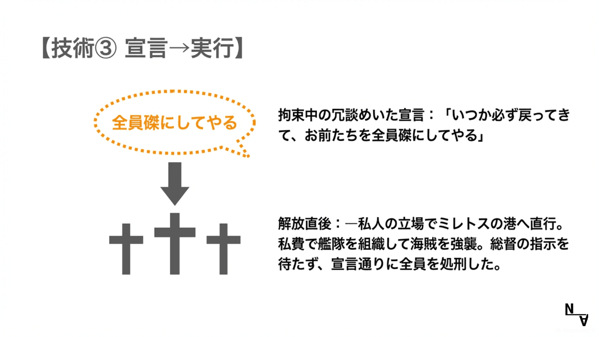【技術③】宣言→実行——拘束中の宣言を解放直後に実行に移した有言実行の凄み