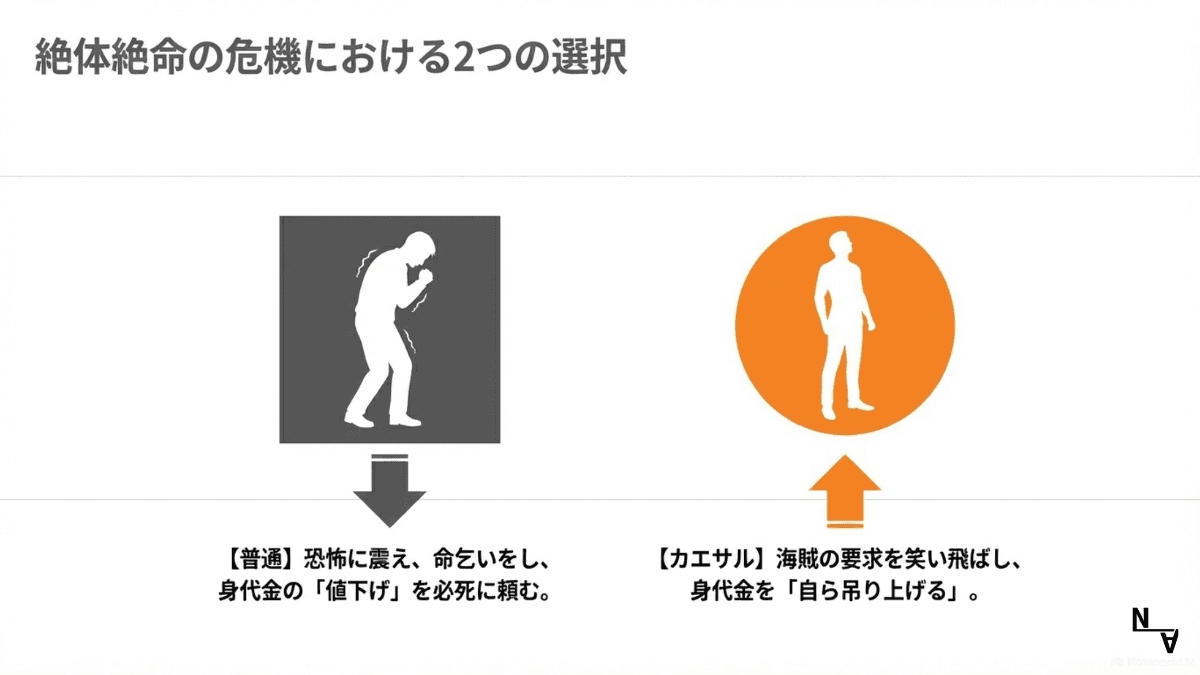 絶体絶命の危機における2つの選択——恐怖に従うか、主導権を奪うか