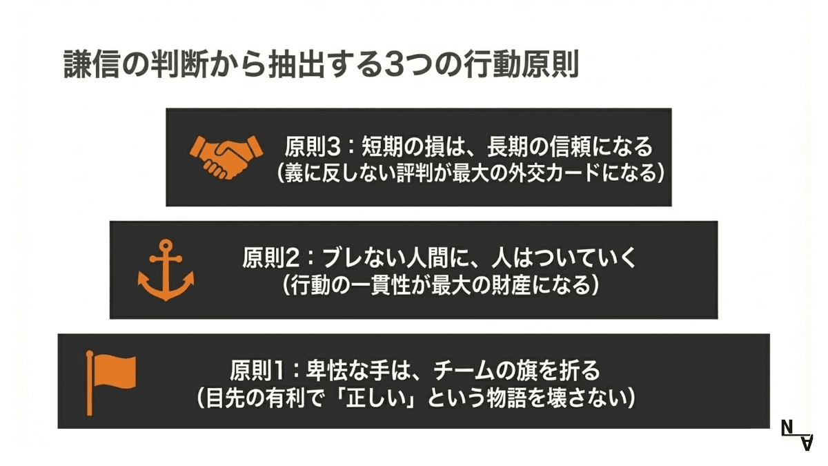 謙信の判断から抽出する3つの行動原則——卑怯な手は旗を折る、ブレない人間に人はついていく、短期の損は長期の信頼になる